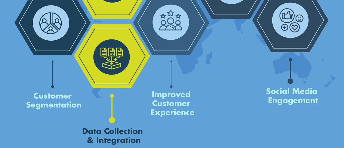 Strategies for Effective Lead Sorting